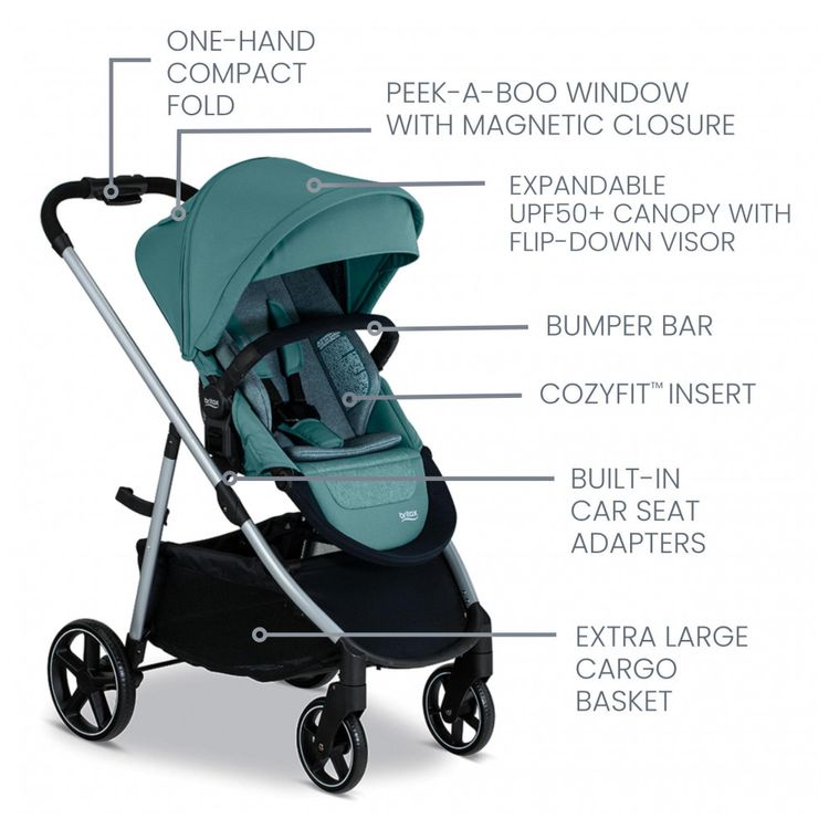Sistema-de-Viagem-Britax-Willow-Grove-SC-Pindot-Jade-Imagem-1