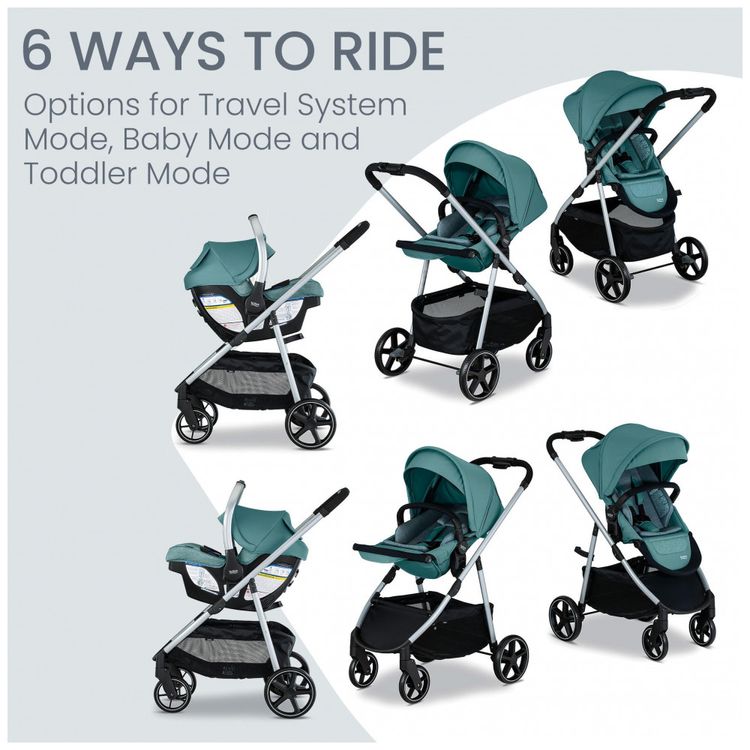 Sistema-de-Viagem-Britax-Willow-Grove-SC-Pindot-Jade-Imagem-2