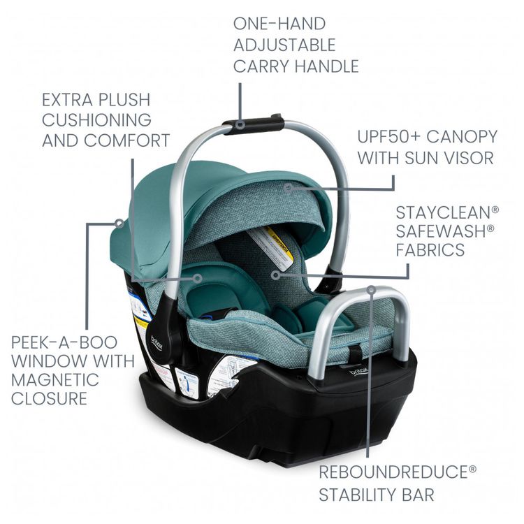 Sistema-de-Viagem-Britax-Willow-Grove-SC-Pindot-Jade-Imagem-3