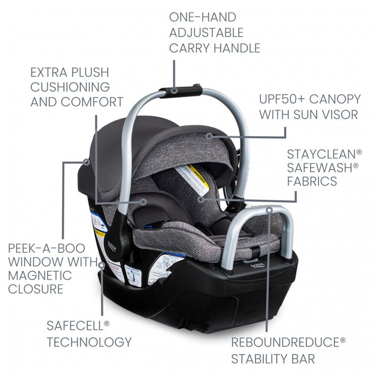 Sistema-de-Viagem-Britax-Willow-Grove-SC-Pindot-Stone-Imagem-3