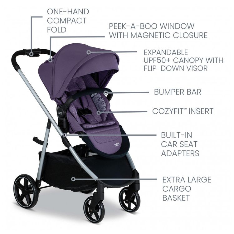 Sistema-de-Viagem-Britax-Willow-Grove-SC-Pindot-Iris-Imagem-1