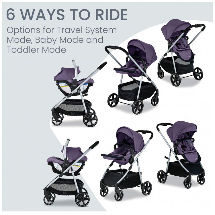 Sistema-de-Viagem-Britax-Willow-Grove-SC-Pindot-Iris-Imagem-2
