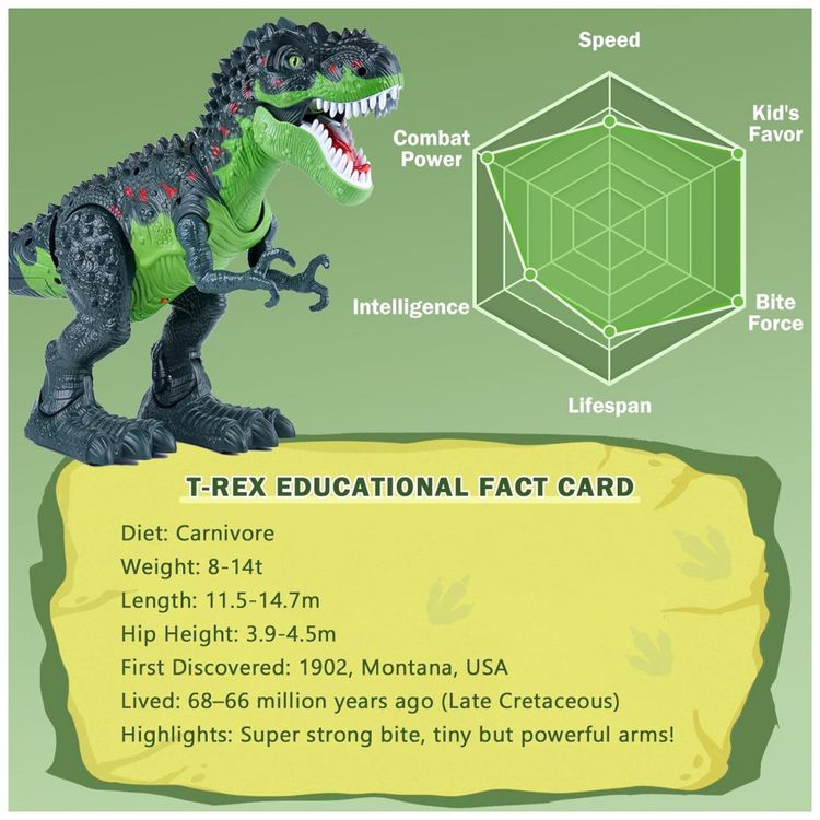 AHCo.-Grande-Brinquedo-de-Dinossauro-TRex-para-Caminhar-para-Imagem-4