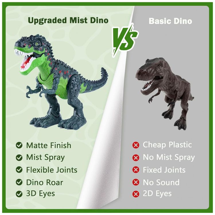 AHCo.-Grande-Brinquedo-de-Dinossauro-TRex-para-Caminhar-para-Imagem-5