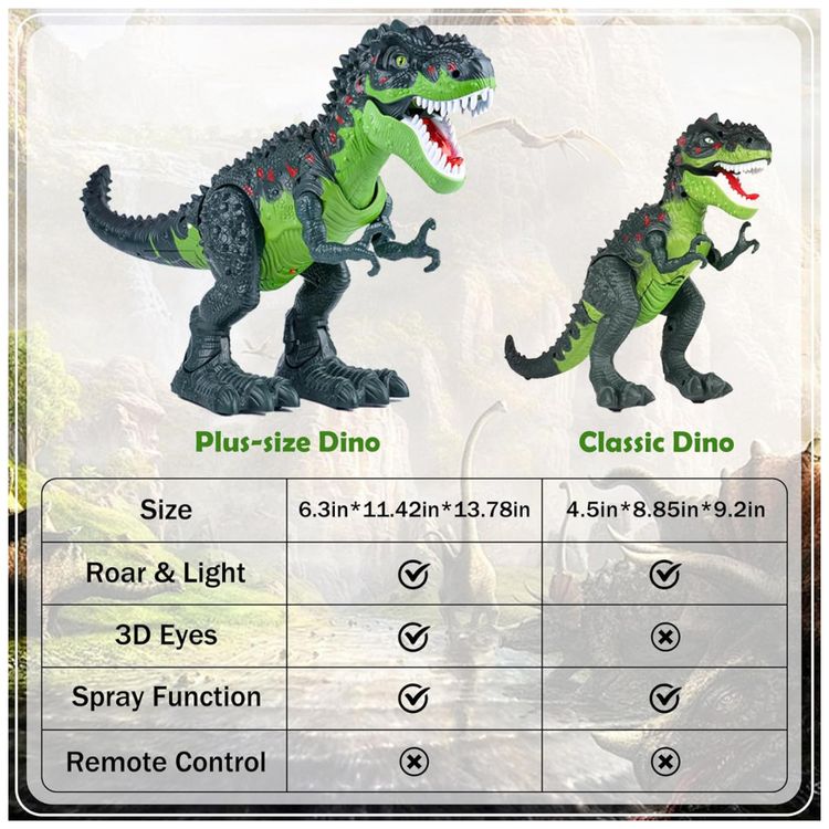AHCo.-Grande-Brinquedo-de-Dinossauro-TRex-para-Caminhar-para-Imagem-8