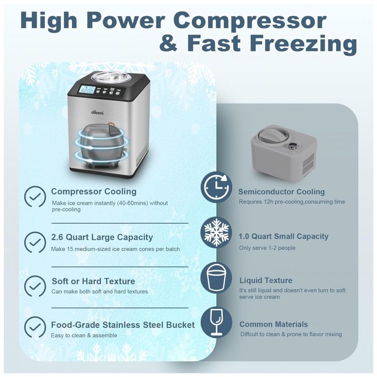 Maquina-de-Sorvete-Oliboni-246-Litros-com-Compressor-Imagem-6