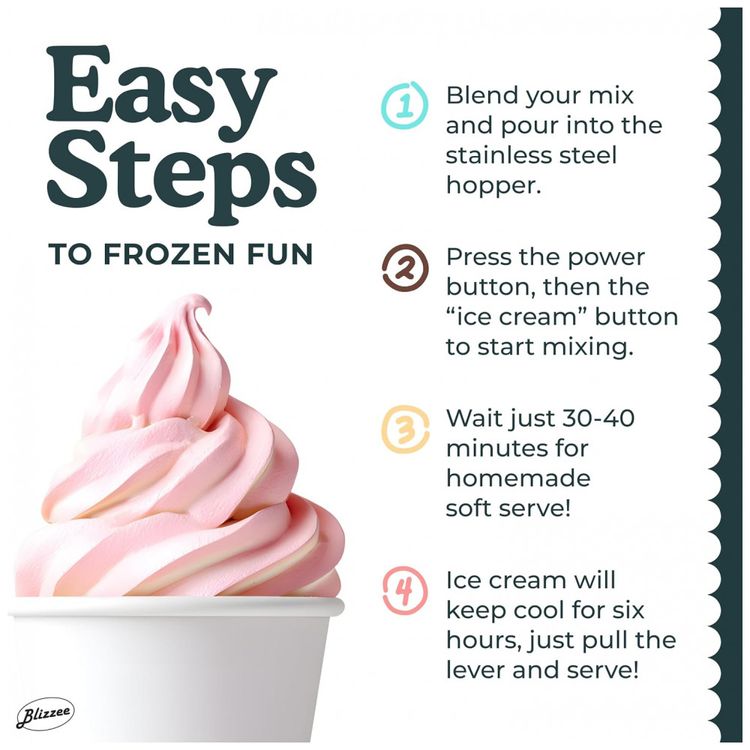 Maquina-de-Sorvete-Soft-Serve-125-litros-Sem-a-Necessidade-Imagem-5