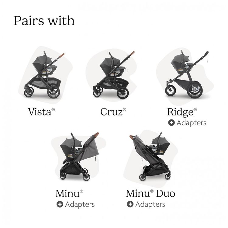 UPPAbaby-Aria-Lightweight-Infant-Car-Seat---Seguranca-Imagem-5